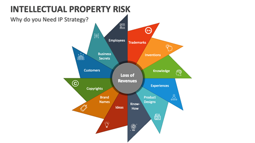 Legal risks for players and developers