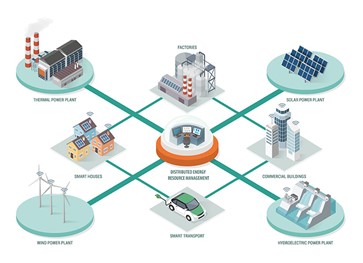 How can AI optimize renewable energy production and grid management?