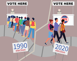 Is democracy the most effective form of governance in the 21st century?